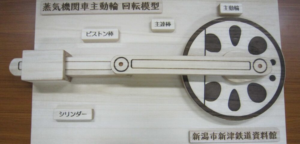 「楽しく学べるキッズ鉄道学園」の写真