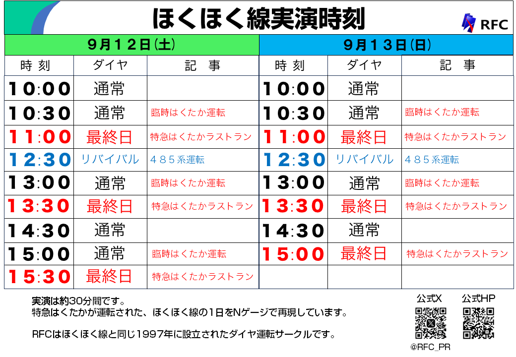 RFC運行時刻表