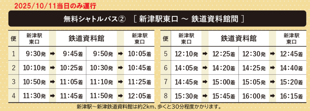 2025年にいつまるごと鉄道フェスタに伴うシャトルバス2の時刻表